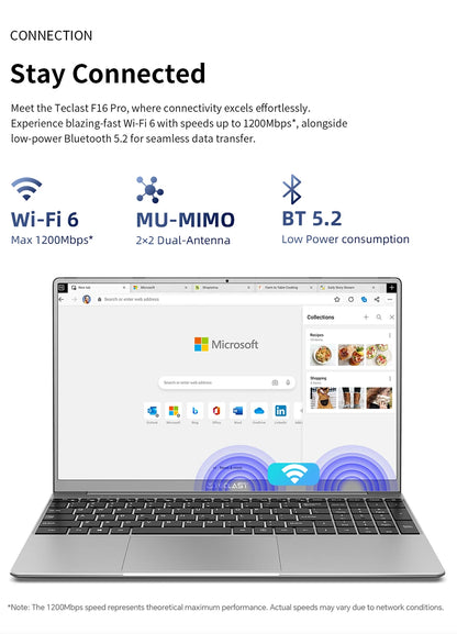 Ordinateur portable Teclast F16 Pro, Windows 11 Pro, processeur Intel N95, F16Pro, 16 Go de RAM, 512 Go de SSD, écran IPS 15,6 pouces 1920 x 1080, Wi-Fi 6, USB 3.2, clavier rétroéclairé, mini-HDMI