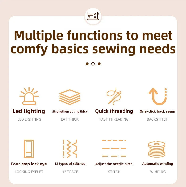 Sewing Machine, 12 Stitches Domestic Sewing Machine, Presser Foot, Overlock Machines, Electric Portable Pedal, Clothes Stitch