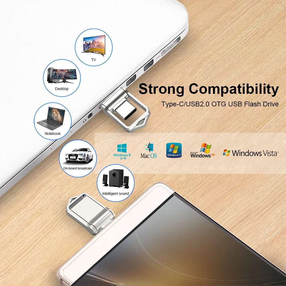 Type C USB2.0 Flash Drives Mini Metal Pen Ultra Dual Memory Stick 16GB 32GB 64GB 128GB Thumb Creative Business Gifts