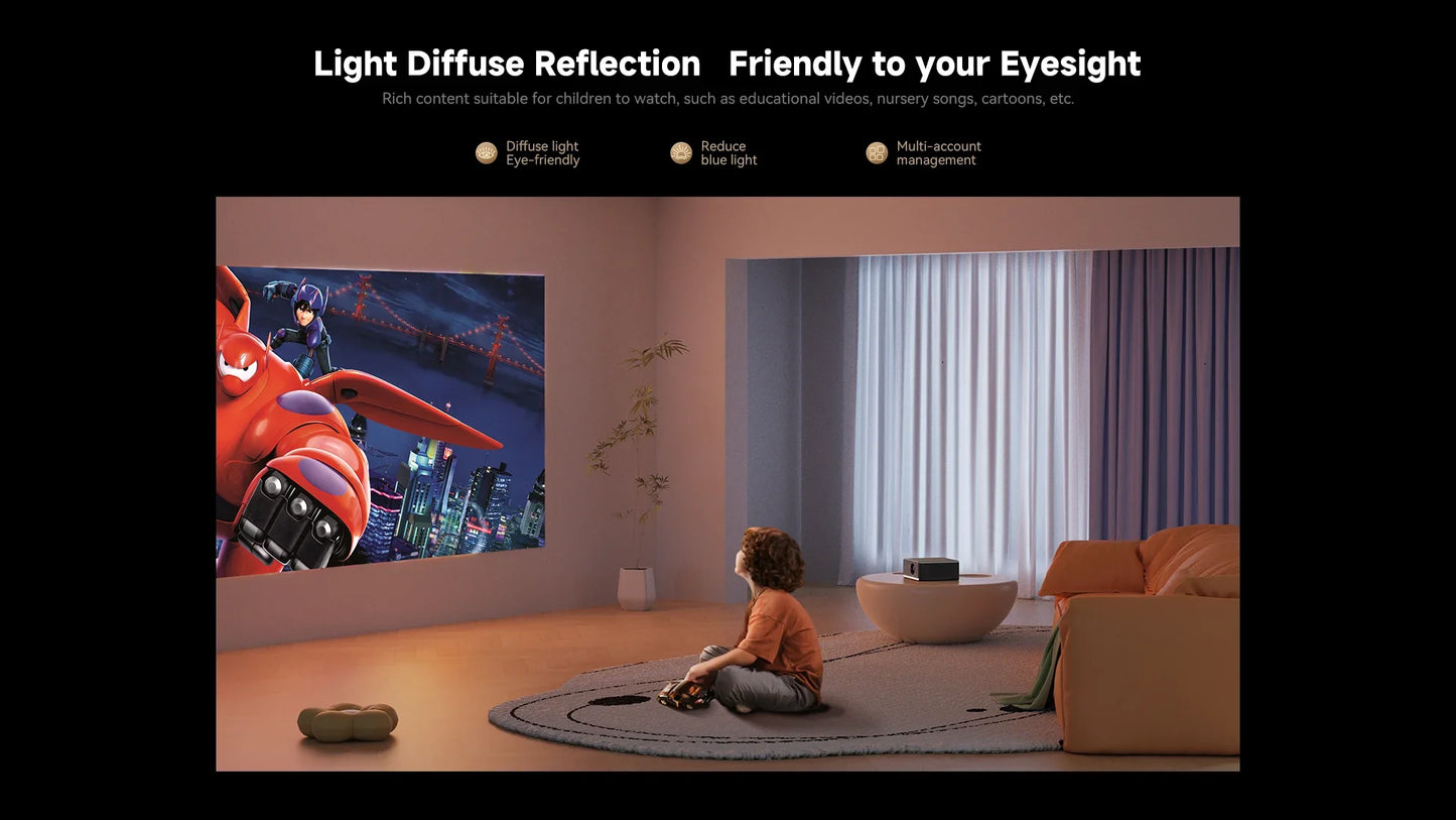 Wanbo X5 Pro New Projector Online 4k Full HD 1080P HDR10 Proyector 1100 ANSI  Android TV11.0 ASA3.0 Auto Focus Projectors