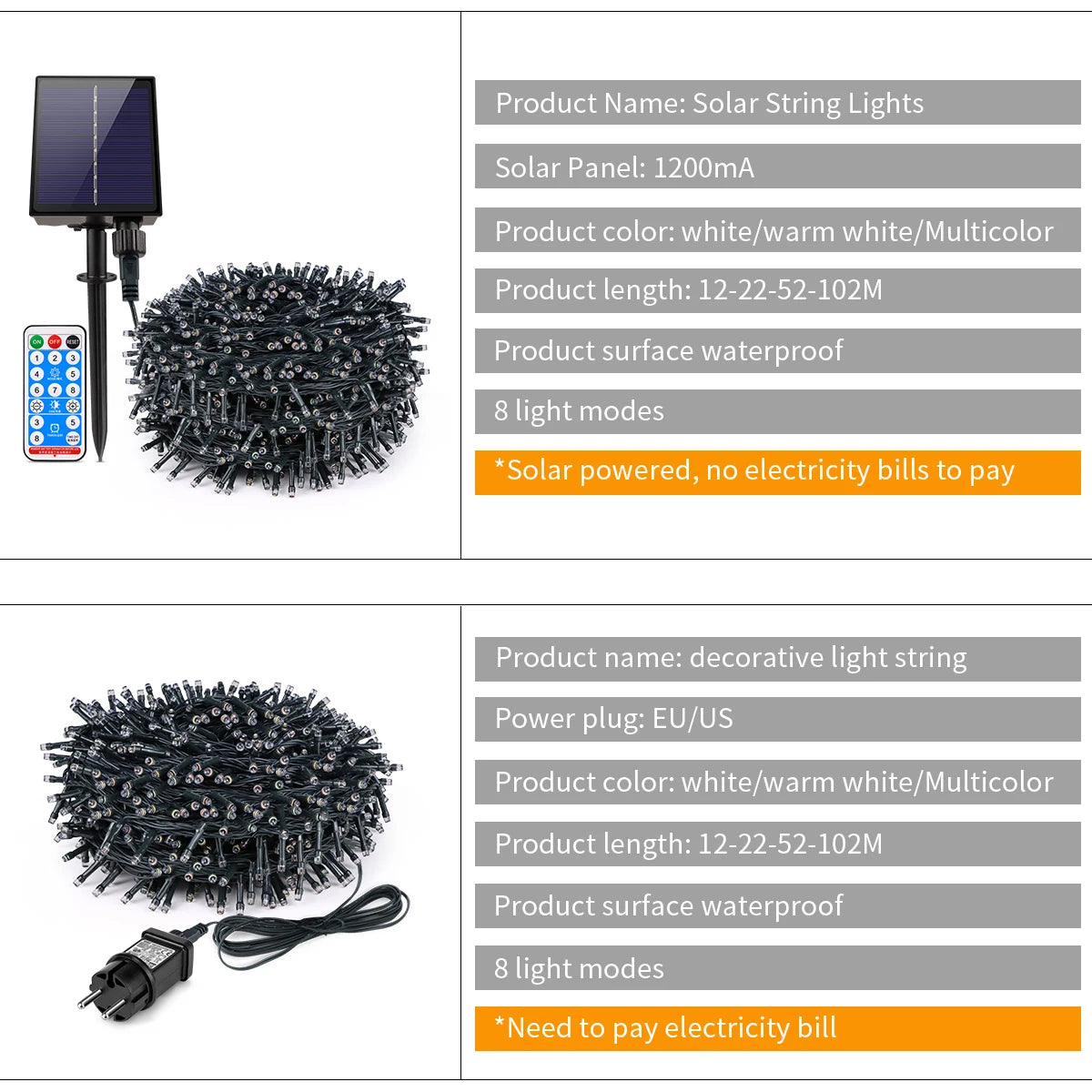 Energy Saving LED Outdoor Garden String Lights 10M 20M 30M 50M 100M Solar/EU/US Plug Charging LED Christmas Lawn Luminous Lamp