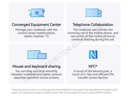 REDMI BOOK 14 2025 intel Core 5 210H 16GB RAM 512G/1TB SSD 14inch 2.2K 120Hz Screen