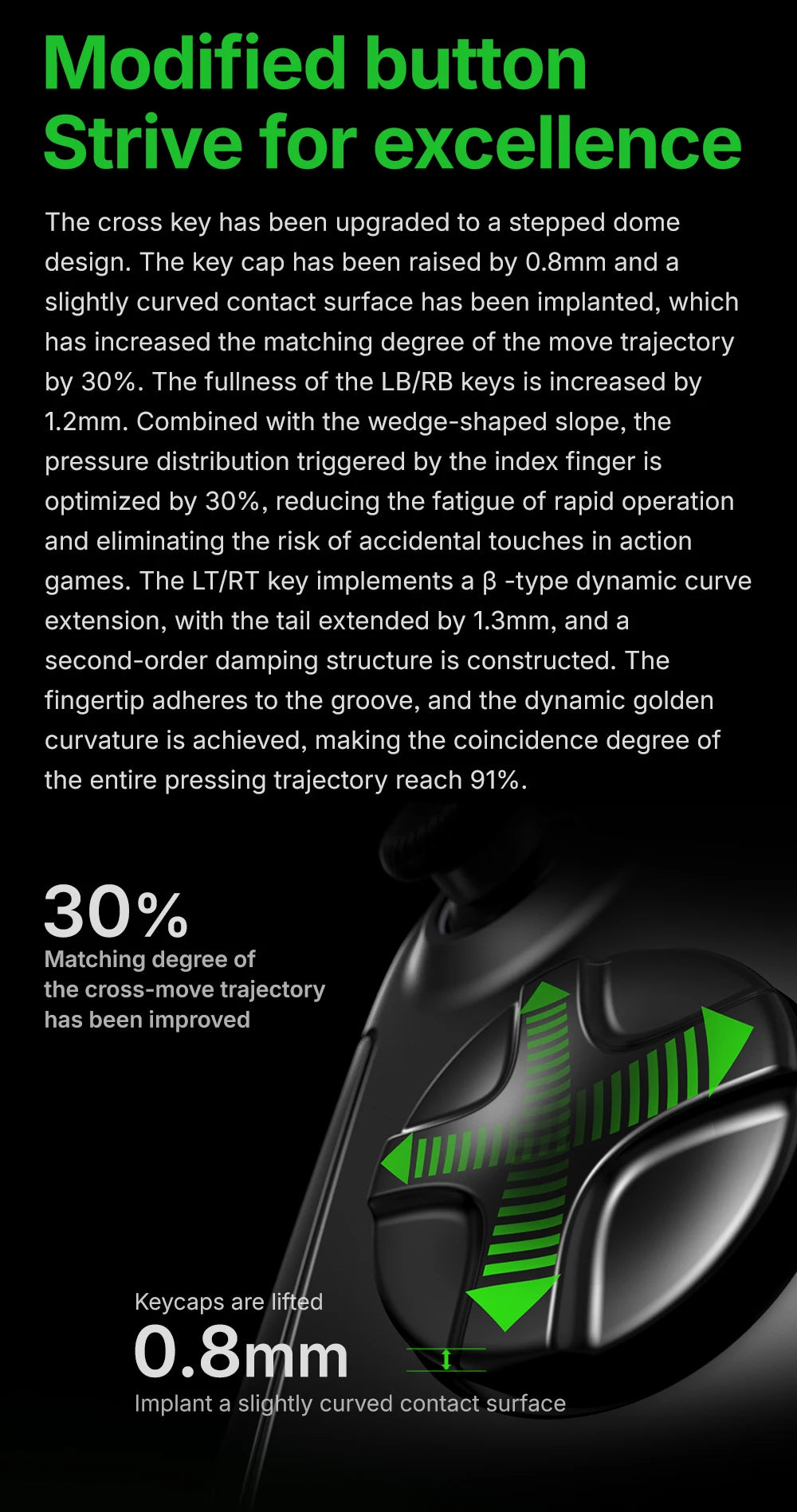 AOKZOE A1X AMD AI 9 HX 370 PC Game Console 8 Inch Native Landscape Screen Windows Handheld Laptops VRR 72.7Wh For Steam 3A Game