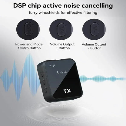 Wireless lapel microphone portable audio and video recording mini microphone suitable for iPhone, Android outdoor live streaming