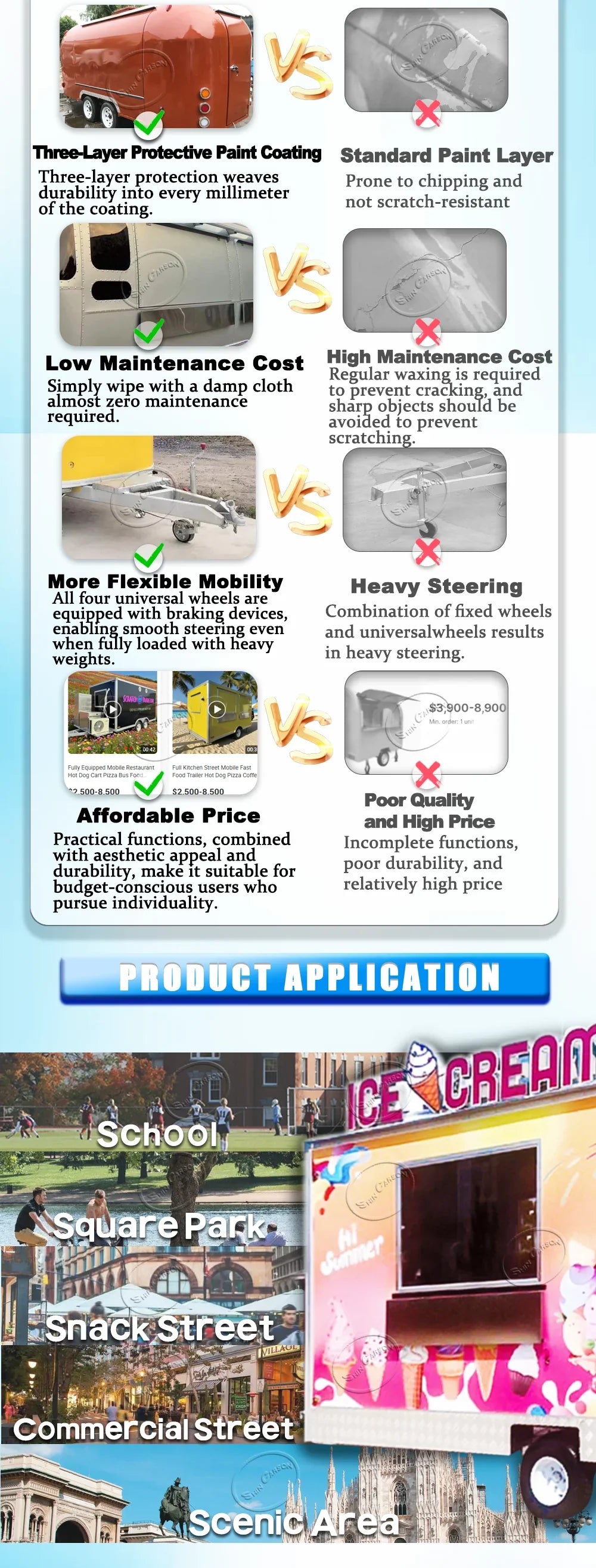 Outdoor Food Trailer for Sale Fashionable Aesthetically Pleasing Fully Equipped Mobile Kitchen Catering Business