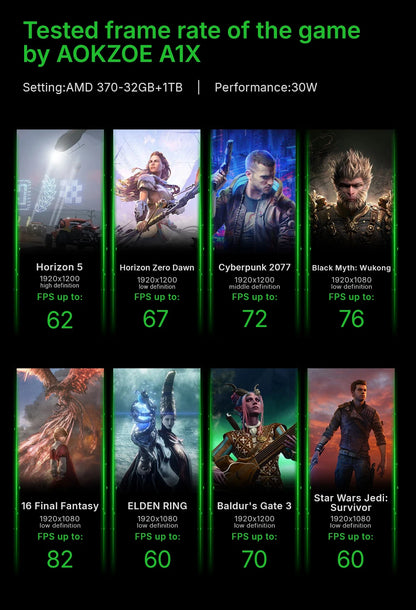 AOKZOE A1X AMD AI 9 HX 370 PC Game Console 8 Inch Native Landscape Screen Windows Handheld Laptops VRR 72.7Wh For Steam 3A Game