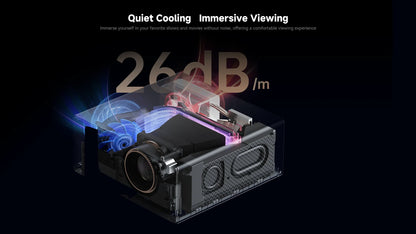 Wanbo X5 Pro New Projector Online 4k Full HD 1080P HDR10 Proyector 1100 ANSI  Android TV11.0 ASA3.0 Auto Focus Projectors