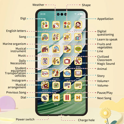Kids Fun Learning Play Phone Baby Simulation Phone Musical Early Educational Toys English Learning Cellphone Model Toy Gifts