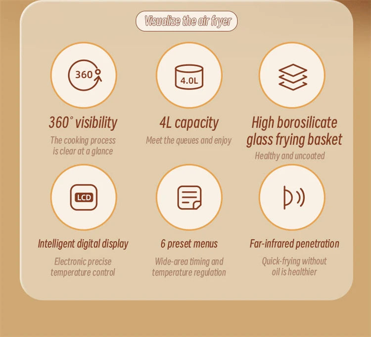 Air Fryer Visual Oil-free Electric Fryer Multi-functional Automatic Household 360°Baking LED Touchscreen Oil Air Fri