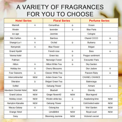 Diffuseur d'huiles essentielles 100 ml, Collection hôtel, Huile aromatique, Désodorisant pour voiture, Parfum, Humidificateur pour la maison et le bureau