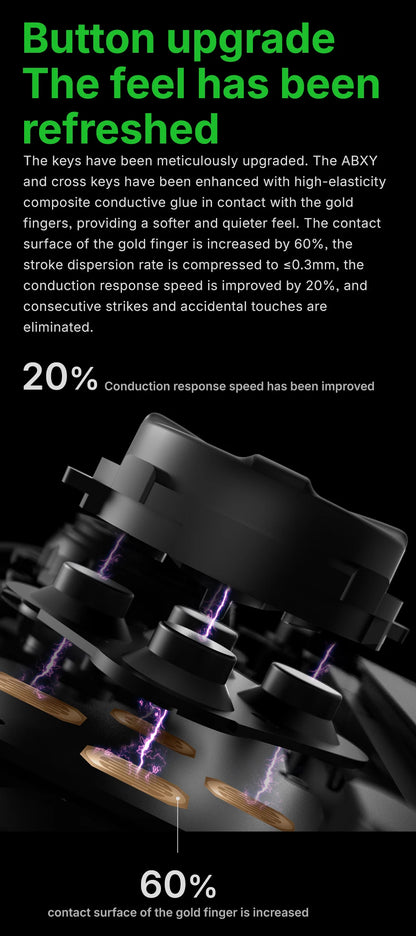 AOKZOE A1X AMD AI 9 HX 370 PC Game Console 8 Inch Native Landscape Screen Windows Handheld Laptops VRR 72.7Wh For Steam 3A Game