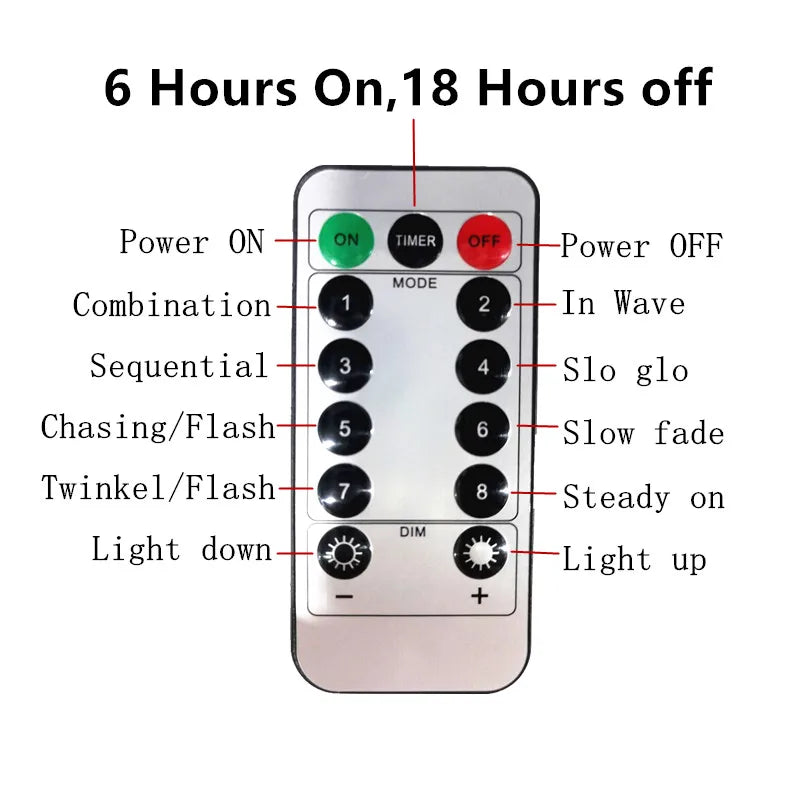 Guirxiété de rideau sur la fenêtre avec télécommande, lumières LED, alimentation USB, feston nickel é, décoration de Noël, nouvel an, 6x3m, 3x3m