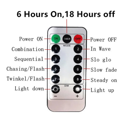 Guirxiété de rideau sur la fenêtre avec télécommande, lumières LED, alimentation USB, feston nickel é, décoration de Noël, nouvel an, 6x3m, 3x3m