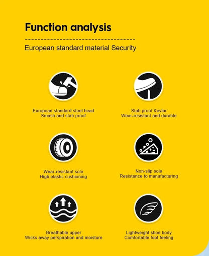 YIZHONCO Autumn Safety Shoes BOA Men Sneakers Steel Toe Cap Shoe Work Shoes Puncture-Proof Work Safety Shoes Boots