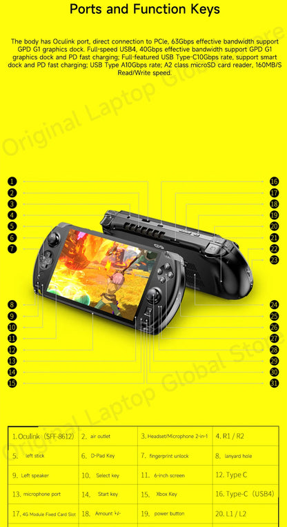 GPD WIN 4 2025 AMD Ryzen™ AI 9 HX 370/ AMD Ryzen 7 8840U Processor 32GB RAM 1TB/2TB Hard Drive 6-inch Pocket Mini PC Laptop