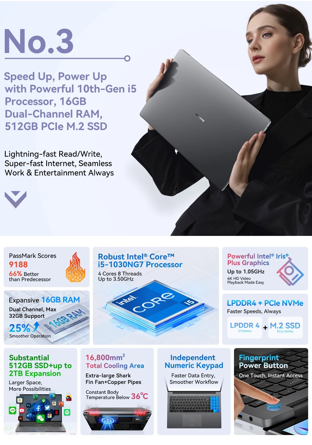 Ordinateur portable Blackview AceBook 12 Win 11 16'' FHD IPS, Intel I5-1030NG7, 16 Go de RAM, 512 Go de SSD, bouton d'alimentation 2 en 1 avec empreinte numérique