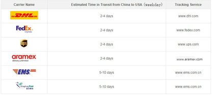 Robes de célébrité courtes exquises pour femmes, sans bretelles, perles, mini-robes zippées, robes de cocktail de bal personnalisées