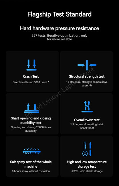 【World Premiere】Xiaomi REDMI Book 14 2025 NEW Intel Core 5 220H 32G+1TB 2.8K 120Hz Screen