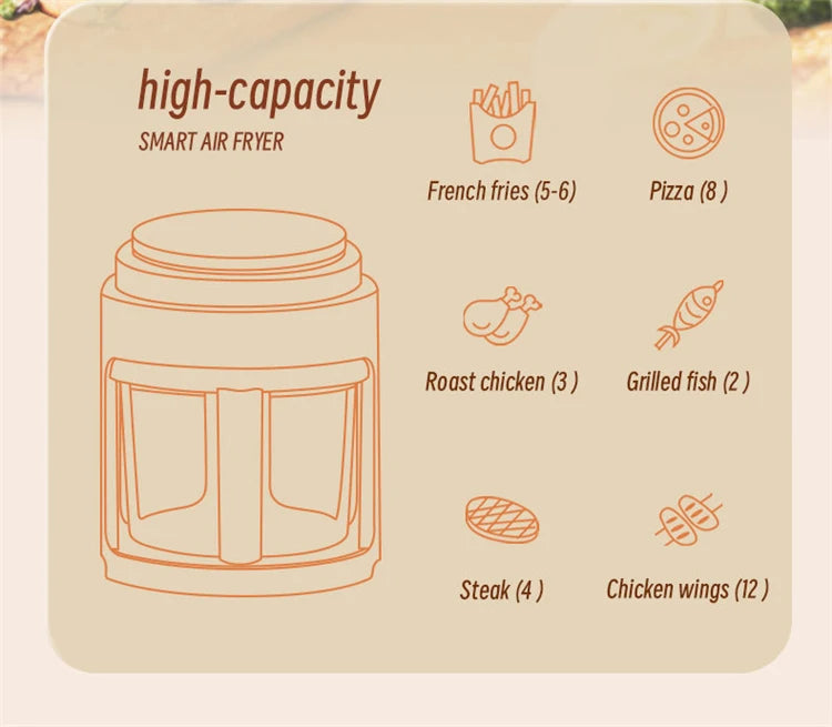 Air Fryer Visual Oil-free Electric Fryer Multi-functional Automatic Household 360°Baking LED Touchscreen Oil Air Fri