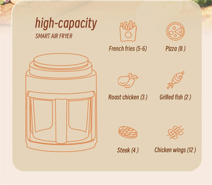 Air Fryer Visual Oil-free Electric Fryer Multi-functional Automatic Household 360°Baking LED Touchscreen Oil Air Fri