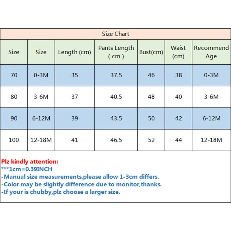 0-18M Baby Girl Pink Clothes Set Spring&Autumn Clothing Long Sleeve Bodysuit+Floral Pants+Headband 3PCS Toddler Fashion Outfits