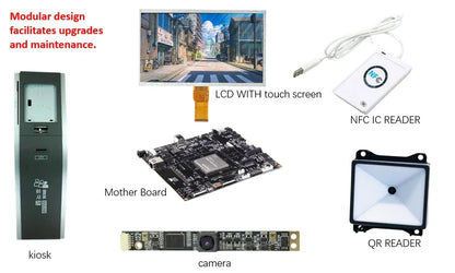 Kiosque de paiement de machine d'auto-service de terminal Chèque personnalisé dans le self-service interactif de gestion des visiteurs par contact de kiosque