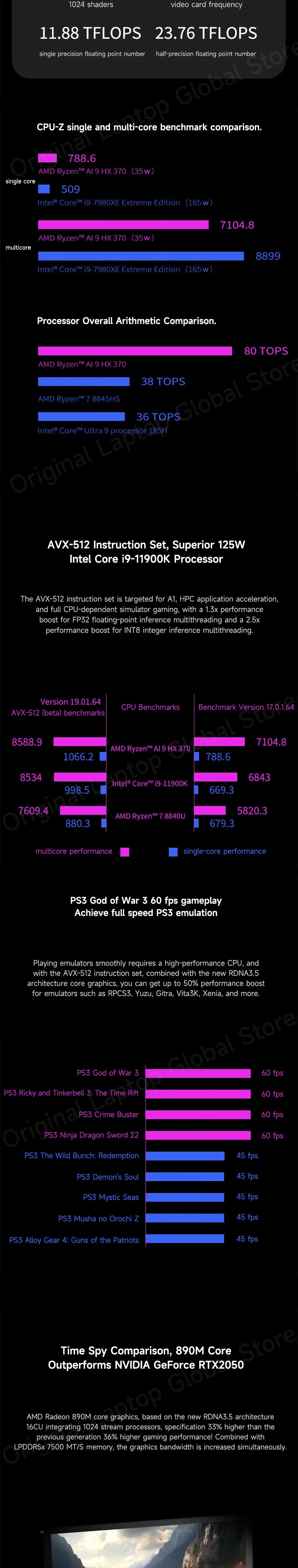 GPD WIN Mini 2025 Ryzen™ AI 9 HX 370/Ryzen R7 8840U 7-inch Pocket PC 32GB RAM 2TB SSD Mini Laptop