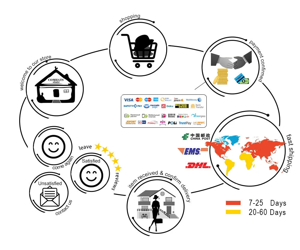 Chapeau de cowboy de style ethnique, tendance, chic, unisexe, couleur unie, avec décoration en forme de taureau, style western