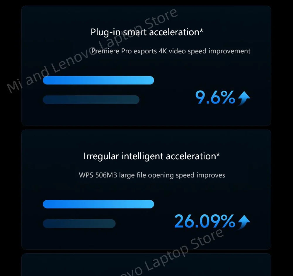 【World Premiere】REDMI Book Pro 16 2025 Ultra5-225H/Ultra7-255H 32GB+1TB 2.5K/3.1K 120Hz/165Hz  Grey