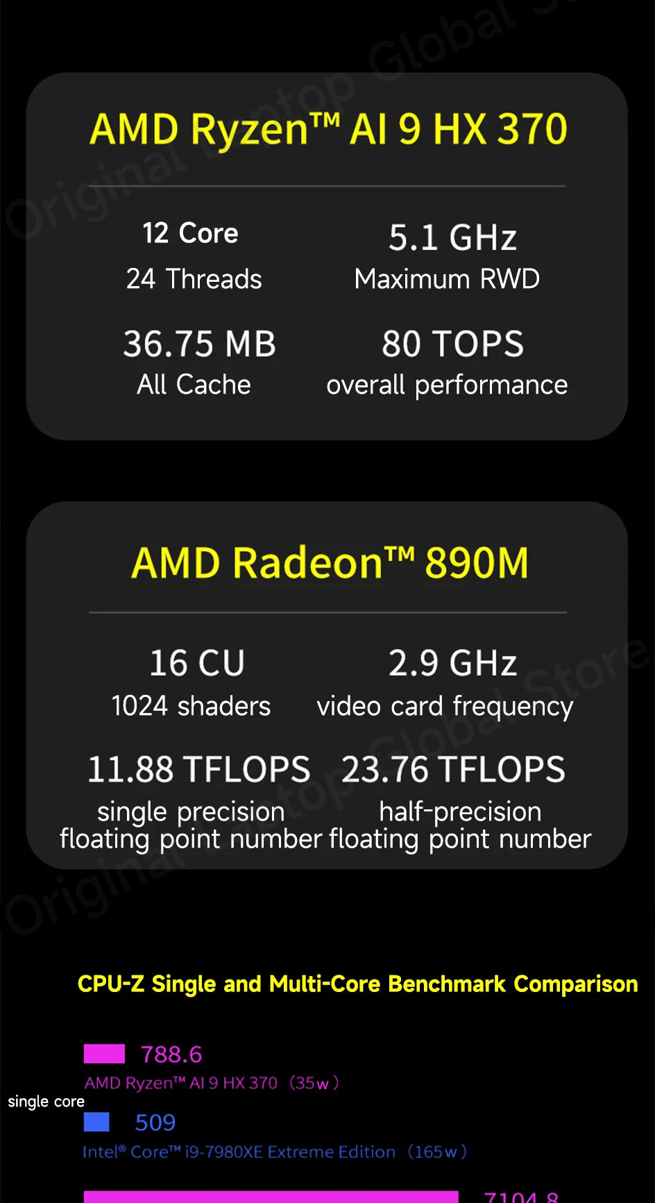 GPD WIN 4 2025 AMD Ryzen™ AI 9 HX 370/ AMD Ryzen 7 8840U Processor 32GB RAM 1TB/2TB Hard Drive 6-inch Pocket Mini PC Laptop