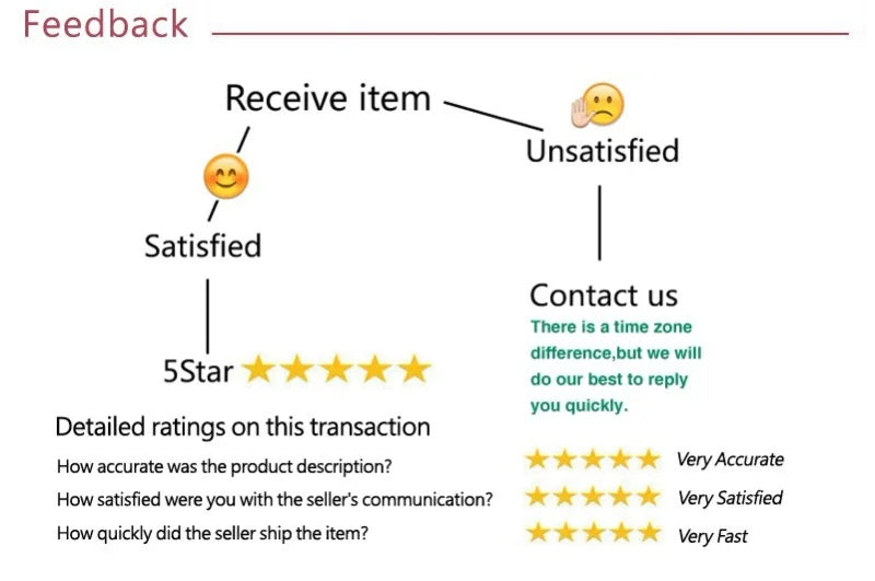 Autumn and Winter Women's Square Toe Thick Heel Colorful Patterned Knight Boots Embroidered Color-Blocked No Slip Women Boots