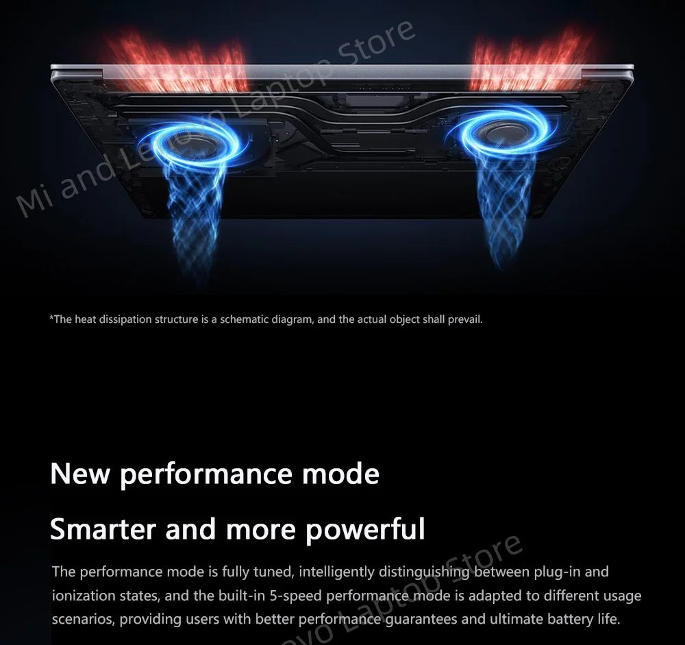 【World Premiere】REDMI Book Pro 16 2025 Ultra5-225H/Ultra7-255H 32GB+1TB 2.5K/3.1K 120Hz/165Hz  Grey