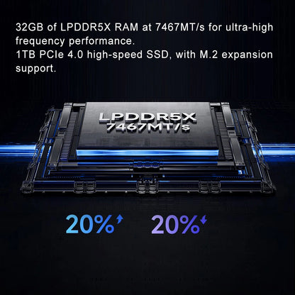 XIAOMI Redmi Book Pro 14 2024 Laptop Intel Ultra5 125H 7 155H RAM 32GB SSD 1TB 14"Inch 2.8K 120Hz Notebook Ultrabook Computer PC