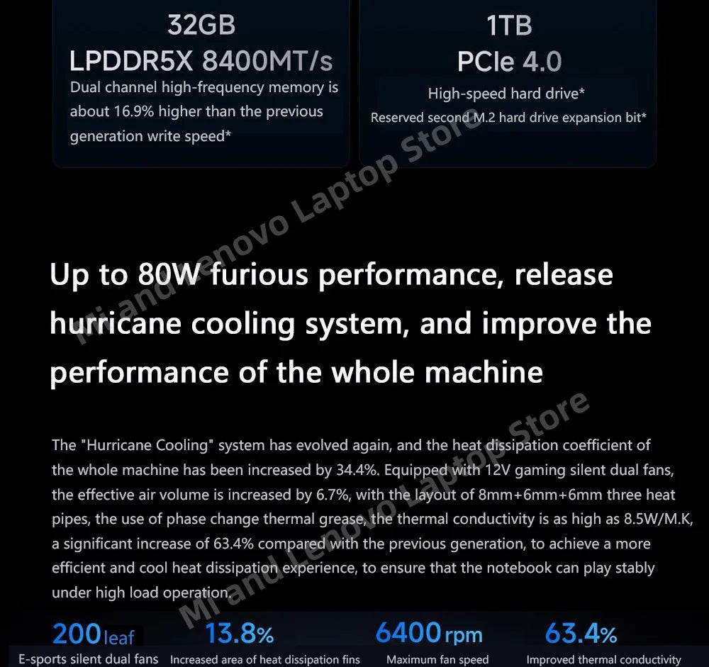 【World Premiere】REDMI Book Pro 16 2025 Ultra5-225H/Ultra7-255H 32GB+1TB 2.5K/3.1K 120Hz/165Hz  Grey