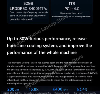 【World Premiere】REDMI Book Pro 16 2025 Ultra5-225H/Ultra7-255H 32GB+1TB 2.5K/3.1K 120Hz/165Hz  Grey