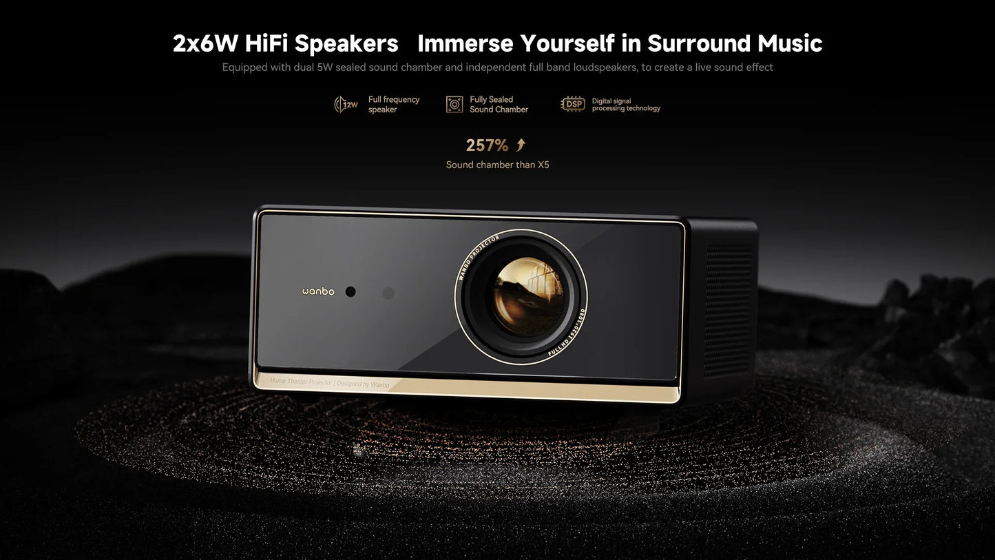 Wanbo X5 Pro New Projector Online 4k Full HD 1080P HDR10 Proyector 1100 ANSI  Android TV11.0 ASA3.0 Auto Focus Projectors