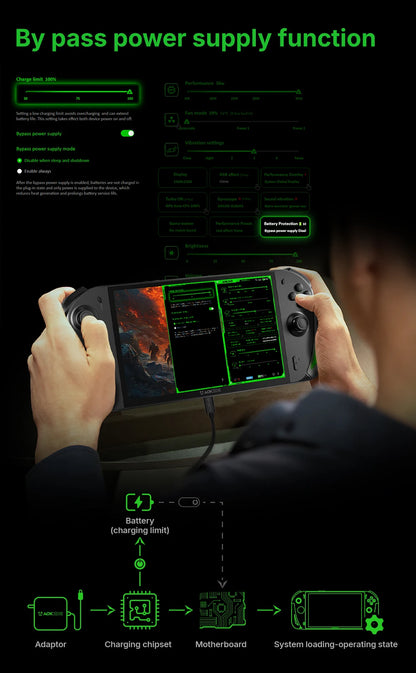 AOKZOE A1X AMD AI 9 HX 370 PC Game Console 8 Inch Native Landscape Screen Windows Handheld Laptops VRR 72.7Wh For Steam 3A Game