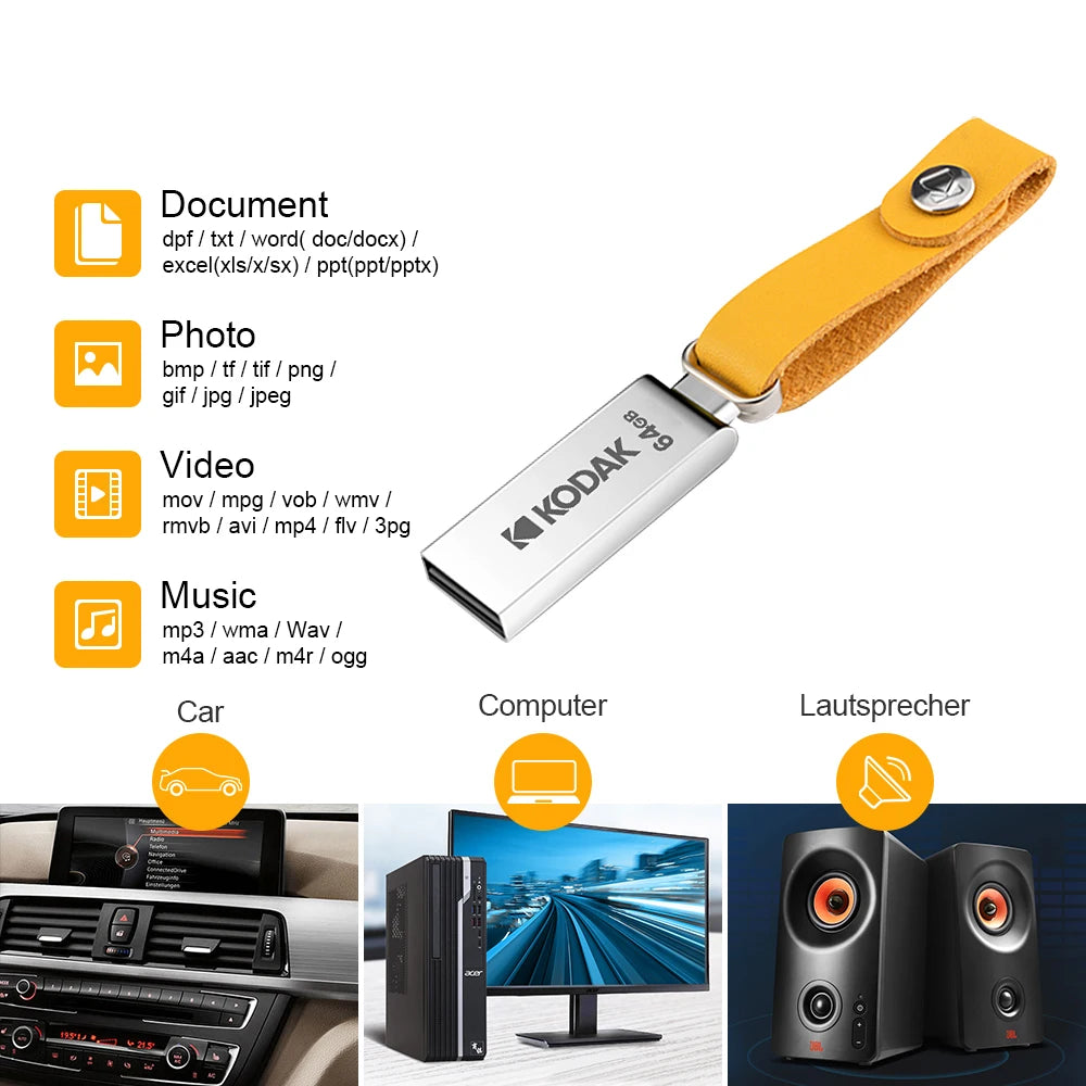 100% Original KODAK Mini metal 32GB 64GB 128GB USB Flash Drive lanyard for keys pen drive USB2.0 thumb drive