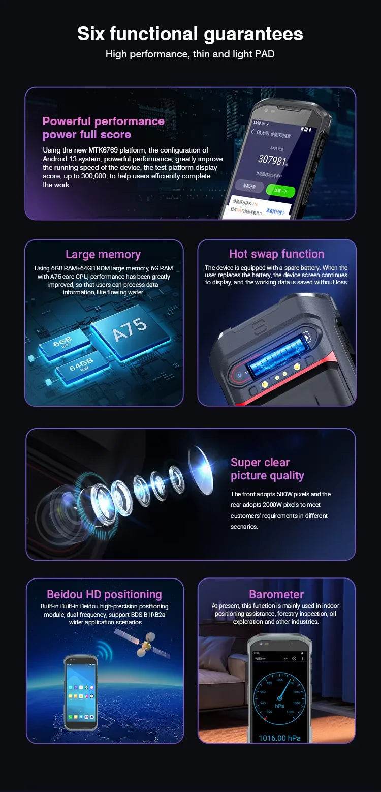 Rugged PDA Android 13 OS 5.5-Inch 6G RAM 64G ROM 2D Barcode Scanner 4G-LTE Wifi Hot Swap IP66 Handheld Data Collector