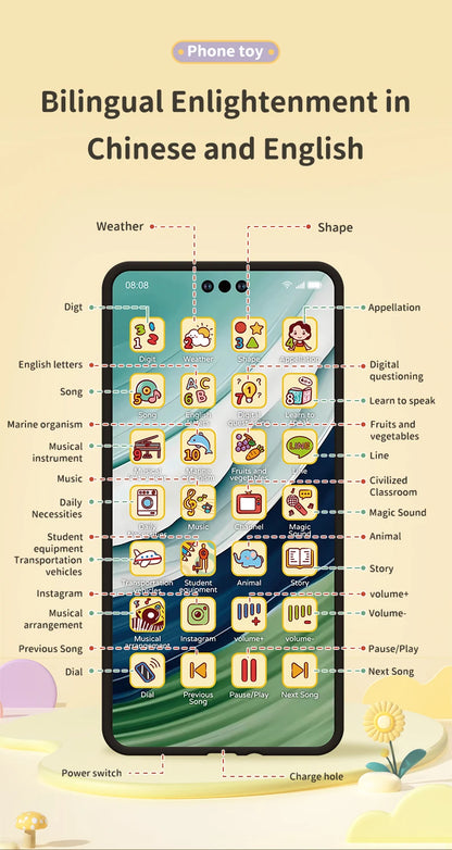 Toy Cell Phone Educational Toys Children Simulation Phone Toy Phone Mobile Early Educational Toy Learning Cellphone Model Toy