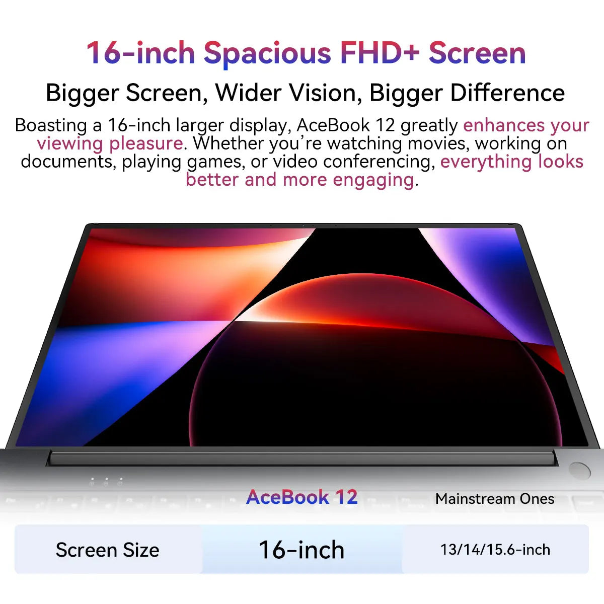 Ordinateur portable Blackview AceBook 12 Win 11 16'' FHD IPS, Intel I5-1030NG7, 16 Go de RAM, 512 Go de SSD, bouton d'alimentation 2 en 1 avec empreinte numérique