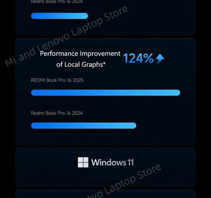 【World Premiere】REDMI Book Pro 16 2025 Ultra5-225H/Ultra7-255H 32GB+1TB 2.5K/3.1K 120Hz/165Hz  Grey