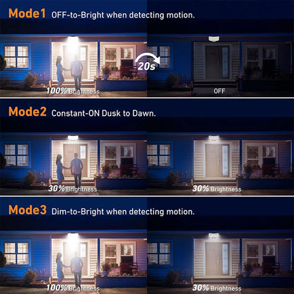 Lumière solaire extérieure Super lumineuse capteur de mouvement solaire forte puissance LED applique murale de jardin IP65 étanche 3 modes de fonctionnement