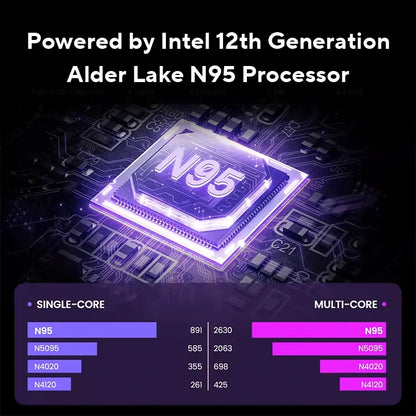 TECLAST F16Pro Laptop 15.6 inch, 16GB RAM 512GB SSD Computers, for Intel N95 CPU, IPS FHD 1080P Screen, WiFi 6, BT 5.0, USB3.2, Backlit Keyboard, 38000mWh