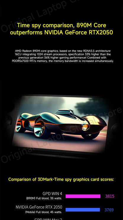 GPD WIN 4 2025 AMD Ryzen™ AI 9 HX 370/ AMD Ryzen 7 8840U Processor 32GB RAM 1TB/2TB Hard Drive 6-inch Pocket Mini PC Laptop