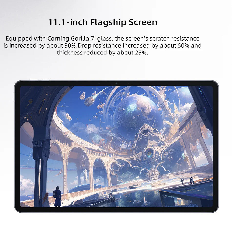 Lenovo Xiaoxin Pad Pro GT 11.1'' TB710FU Snapdragon 8 Gen 3 144Hz 3.2K Display 13MP Camera 8860mAh 68W Charging WiFi7 Tablet PC