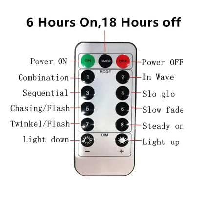 USB LED rideau chaîne lumières avec télécommande chambre vacances mariage anniversaire noël décor LED fée guirlande lampe