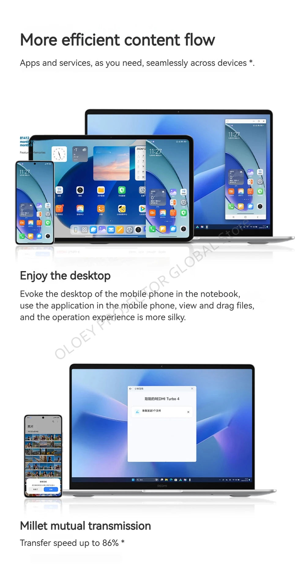 REDMI BOOK 14 2025 intel Core 5 210H 16GB RAM 512G/1TB SSD 14inch 2.2K 120Hz Screen