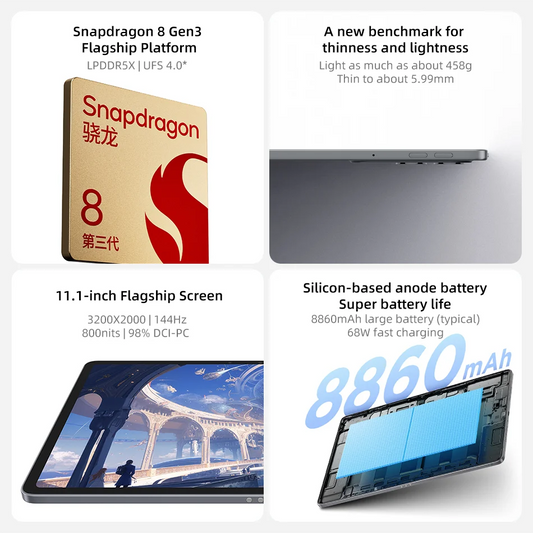 Lenovo Xiaoxin Pad Pro GT 11.1'' TB710FU Snapdragon 8 Gen 3 144Hz 3.2K Display 13MP Camera 8860mAh 68W Charging WiFi7 Tablet PC