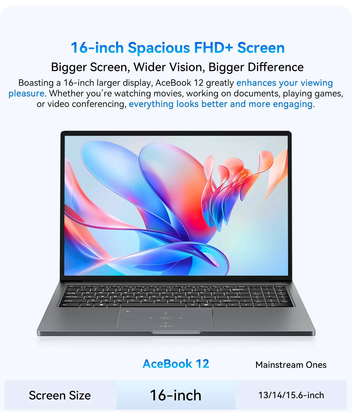 Ordinateur portable Blackview AceBook 12 Win 11 16'' FHD IPS, Intel I5-1030NG7, 16 Go de RAM, 512 Go de SSD, bouton d'alimentation 2 en 1 avec empreinte numérique